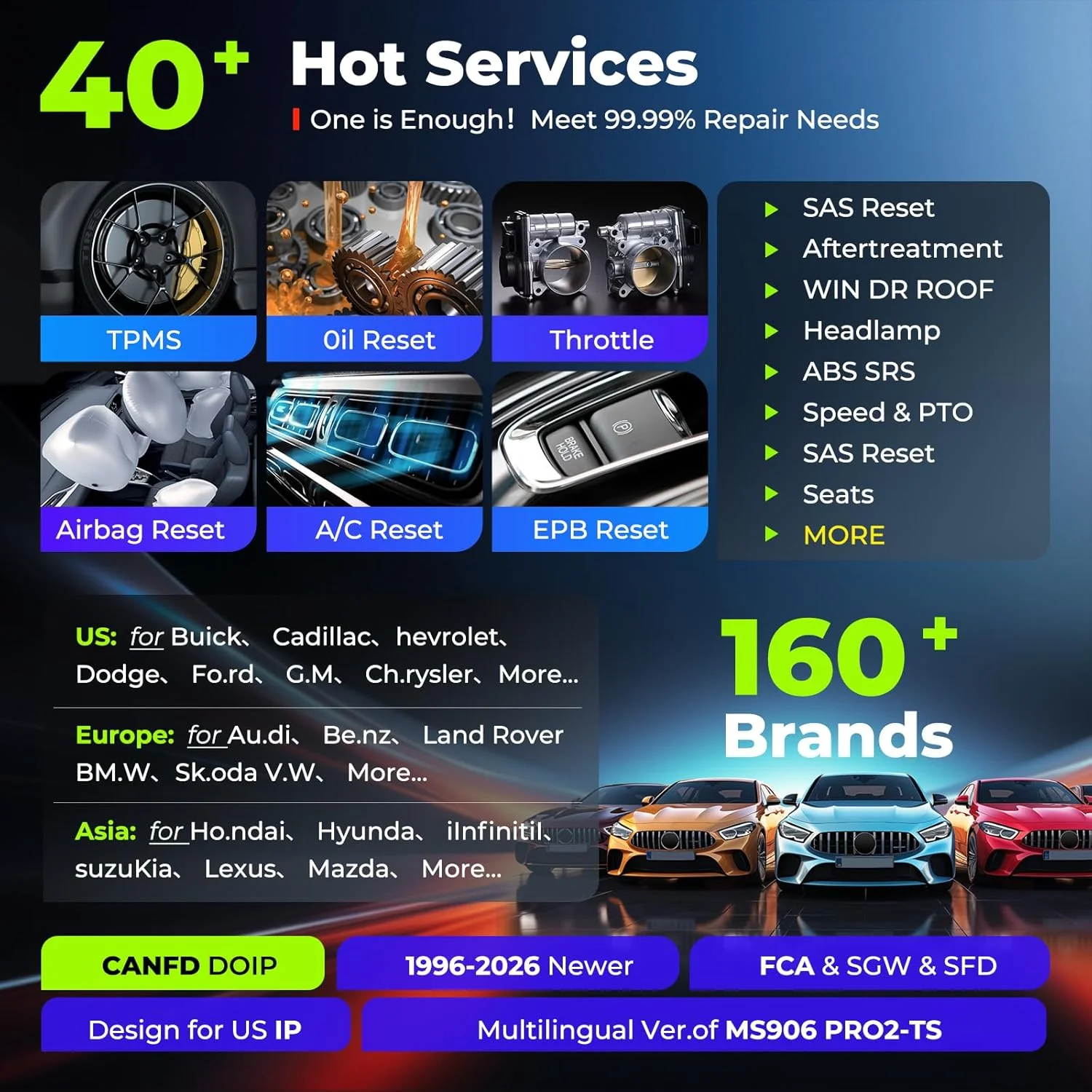 MaxiCOM MK906 Pro2-TS - Image 6