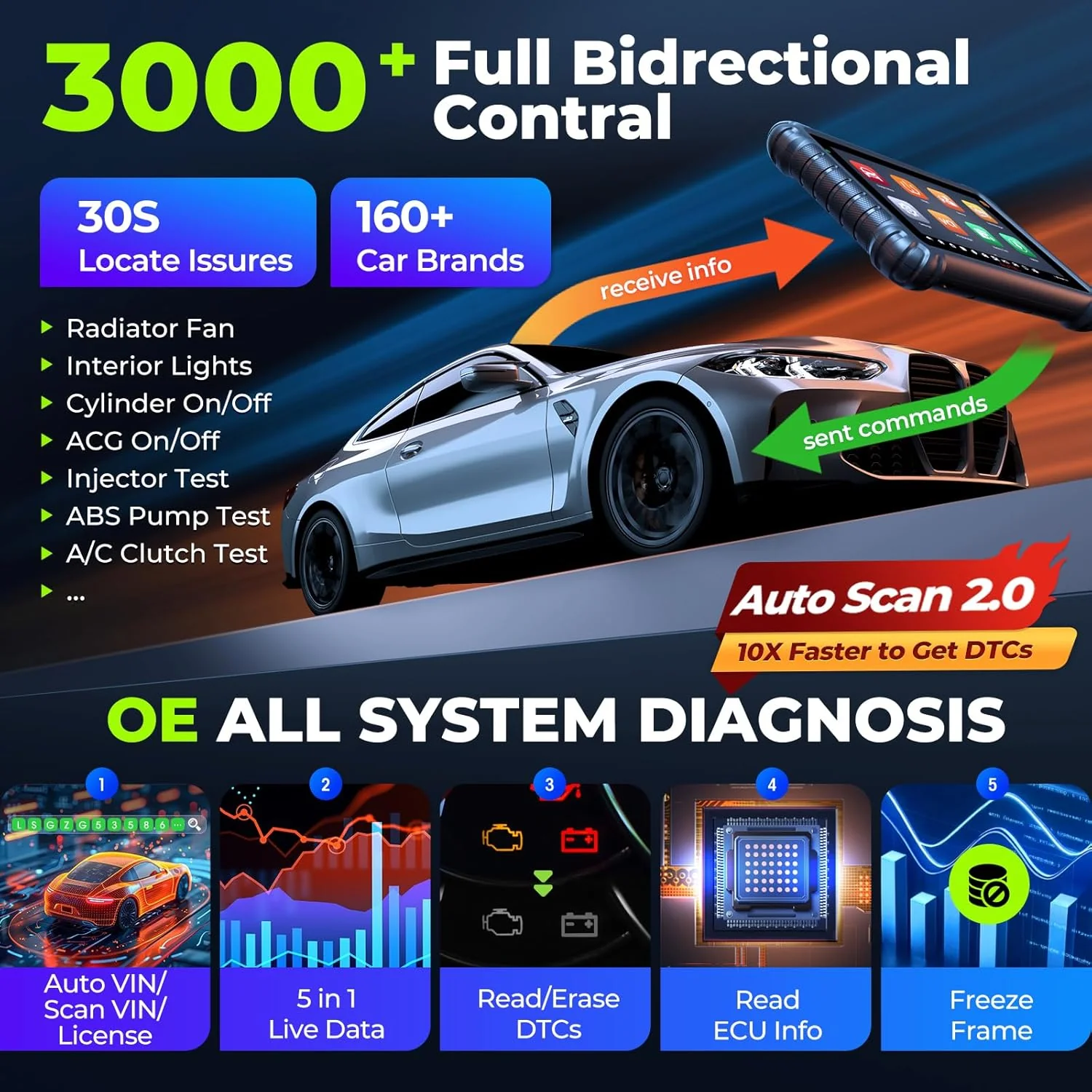 MaxiCOM MK906 Pro2-TS - Image 9