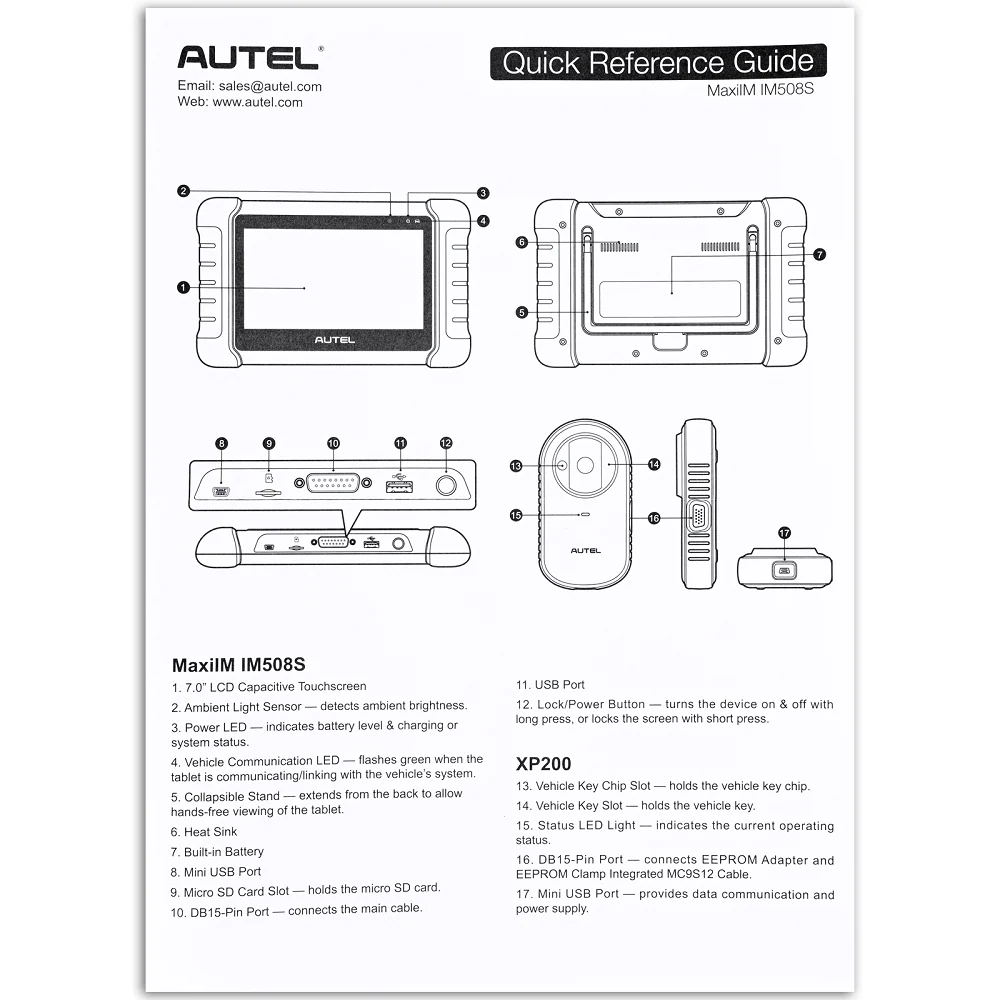 MaxiIM IM508S - Image 25