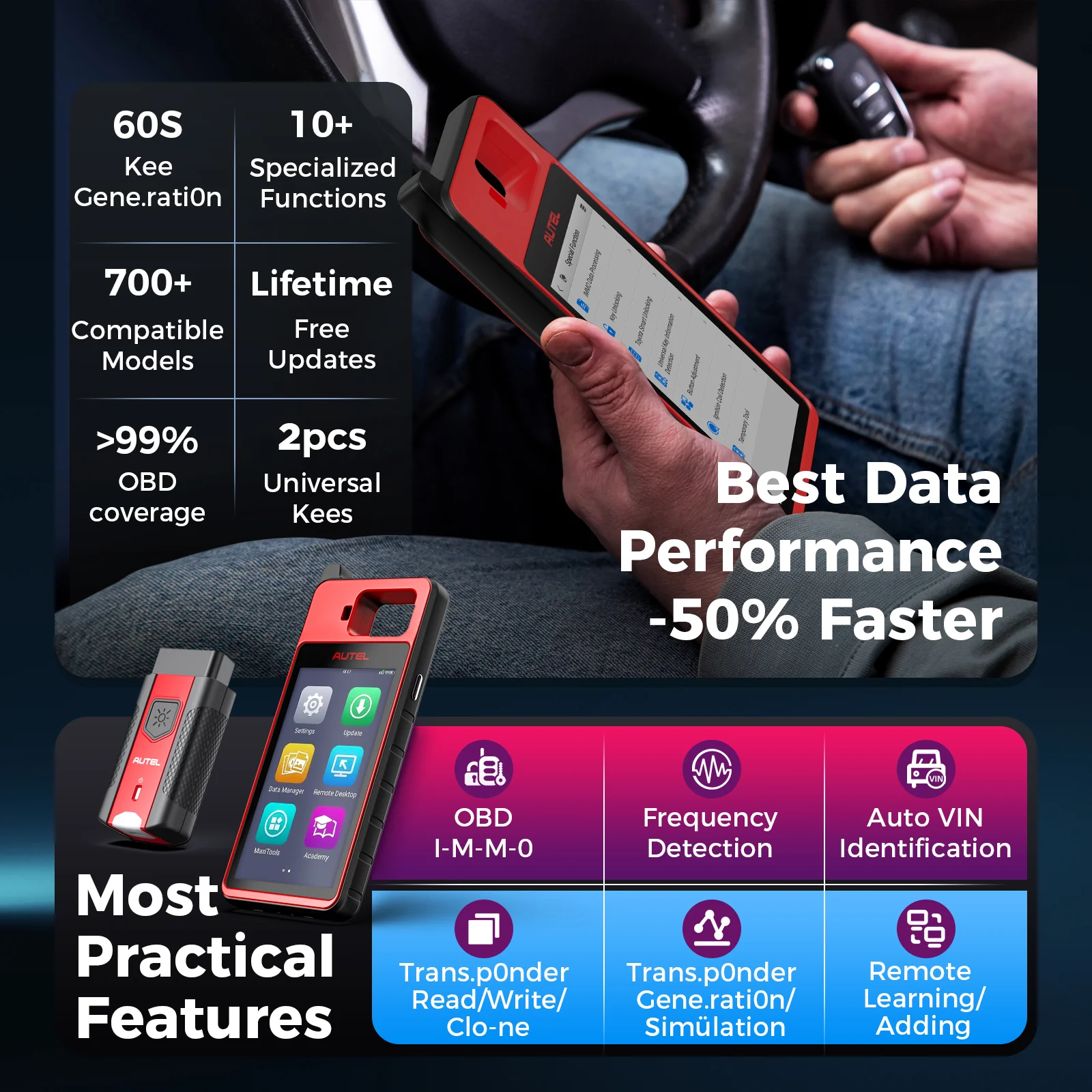 MaxiIM KM100E - Image 11