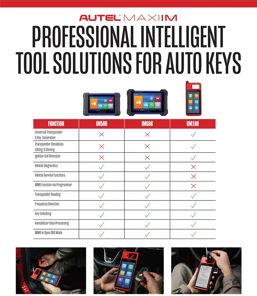 MaxiIM KM100E - Image 14