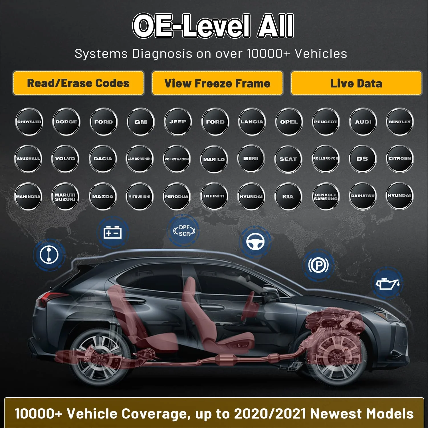 MaxiSYS MS906 Pro - Image 10