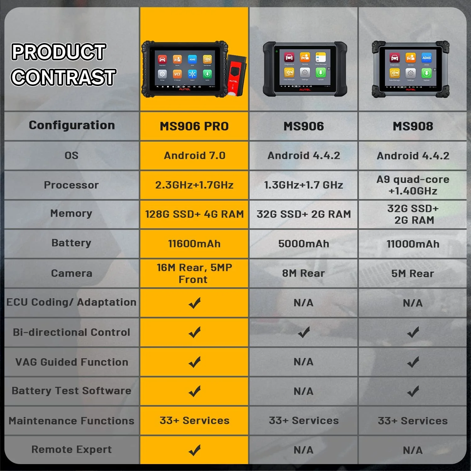 MaxiSYS MS906 Pro - Image 7