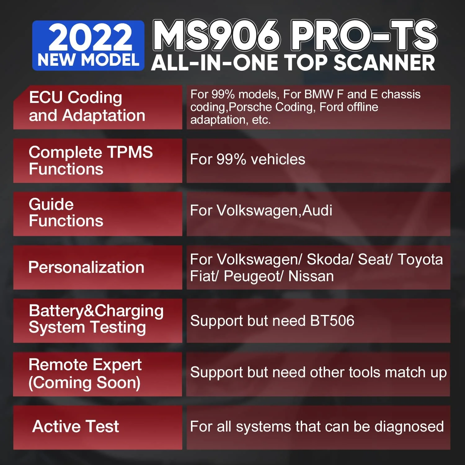 MaxiSYS MS906 Pro-TS - Image 12