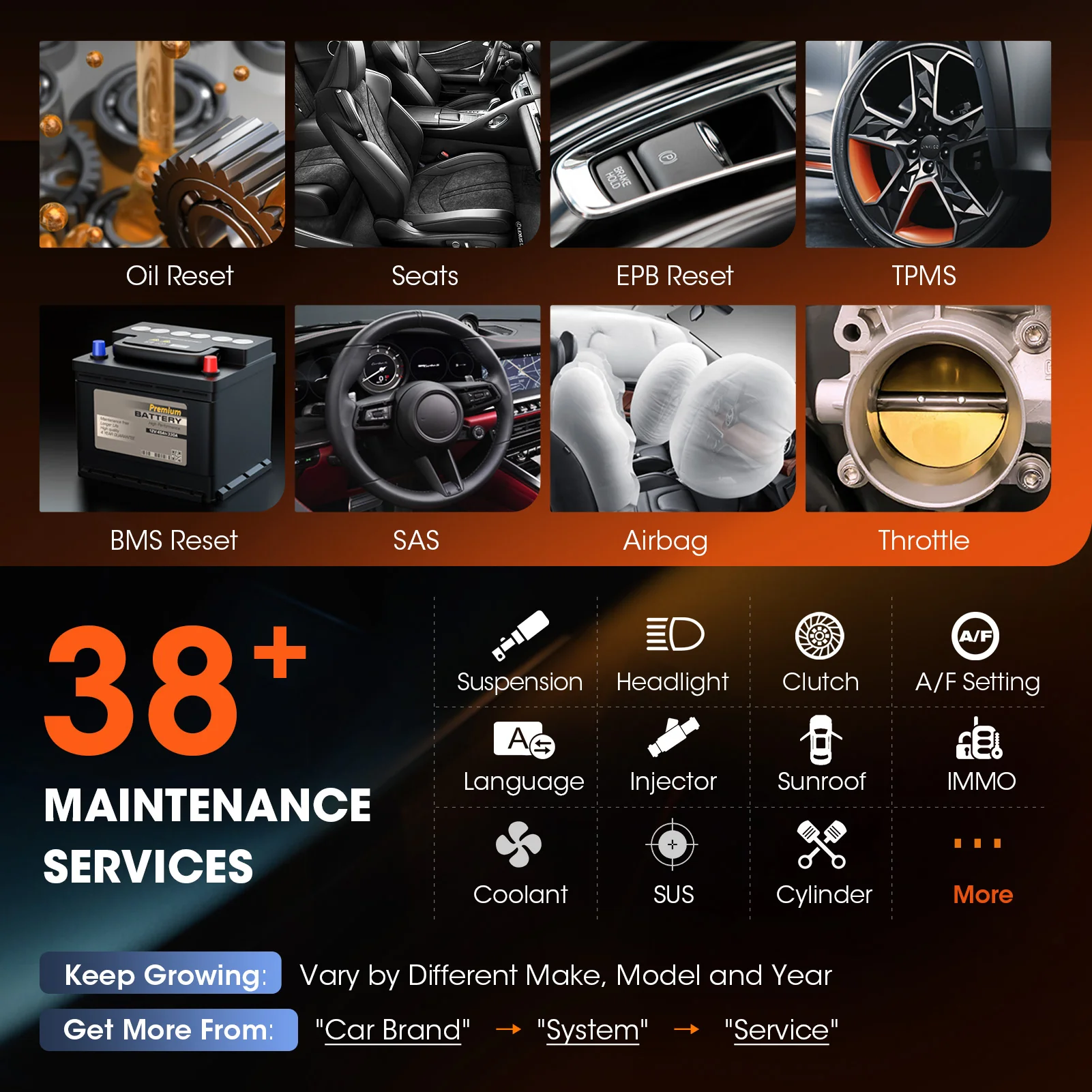 OTOFIX D1 Lite - Image 3