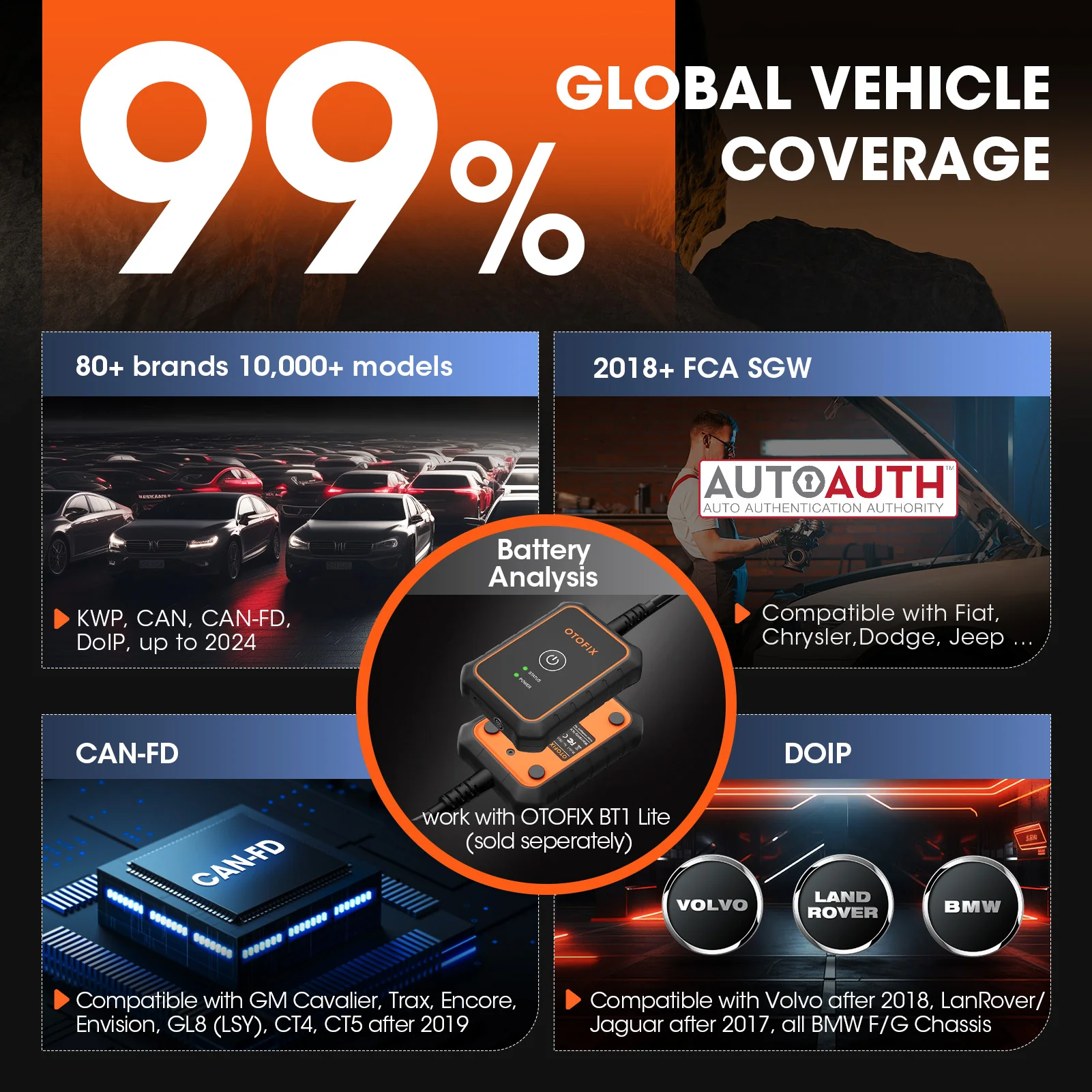 OTOFIX D1 Lite - Image 5