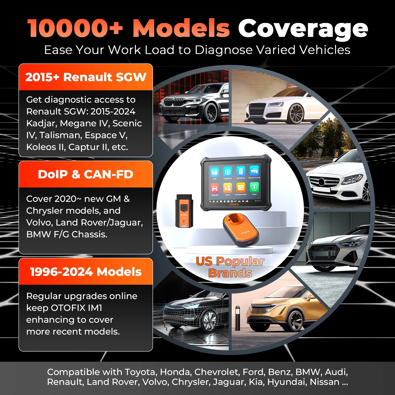 OTOFIX IM1 - Image 9